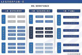 还能咬住吗❓热刺距第四阿森纳1分 大腿孙兴慜因亚洲杯将缺席数场